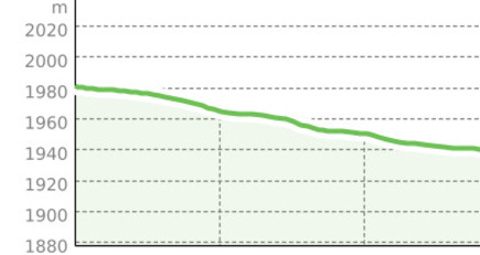 Connection Pedra Grossa - Lavoz (oua_808139685_bd504b4_profile)