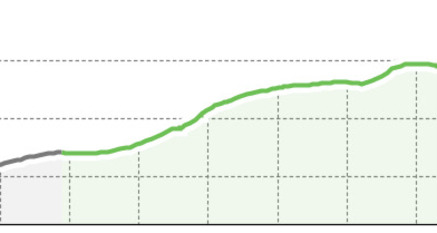 Access Motta (oua_808214989_563fe3b_profile)