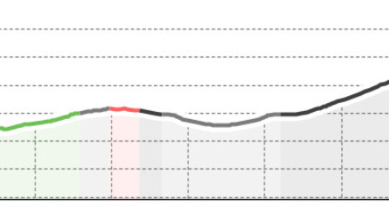 Urban Golf Disentis (oua_808279536_e75fc4a_profile)