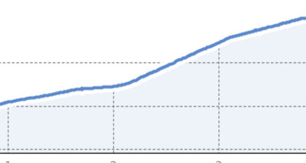 Prodalp - Panüöl (oua_808377157_481a58c_profile)