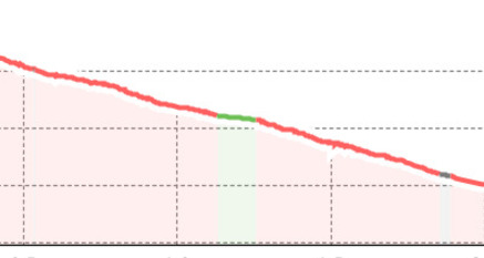 DHI Kids & U13 BK Kids Cup 2025 #3 (oua_808840274_25cde4f_profile)