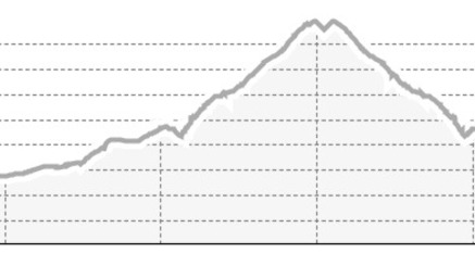 Rennradtour Flims – Lukmanierpass | Passfahrt mit ÖV-Rückreise (oua_809843074_c59207c_profile)