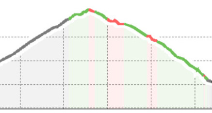 Calanda Challenge (oua_810077444_820918e_profile)