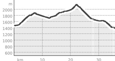 27 Zernez – Mals (oua_810189636_7b364e0_profile)