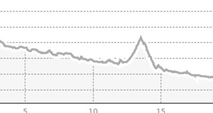 Gravelrunde Scuol - Martina (oua_810231592_5717abf_profile)