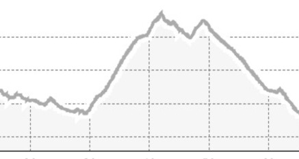 Ischgl Ironbike Strecke Hard (oua_810248553_3e8c92f_profile)