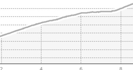 7090 Idalp Flimjoch (oua_810249165_6c4f89f_profile)