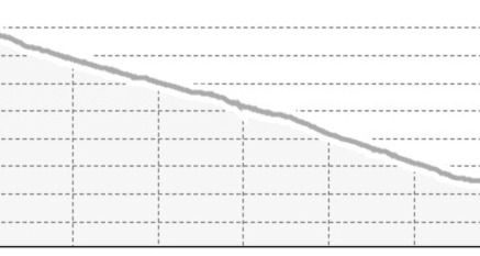 7175 Höllkar Trail (oua_810249189_60cc4ae_profile)