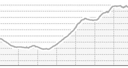 Etappe 3: Heidelberger Hütte - Motta Naluns (Variante 1) (oua_810353694_37a0147_profile)