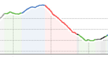 Plan da Funtana – Scuol (oua_810406575_c6d6d3d_profile)