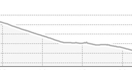 Holzkugelbahn-Weg "Botsch la Bova" (oua_810446453_6c1db0d_profile)