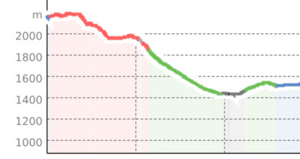 Motta Naluns – Sent – Val Sinestra – Vnà – Ramosch (oua_810447043_329845b_profile)
