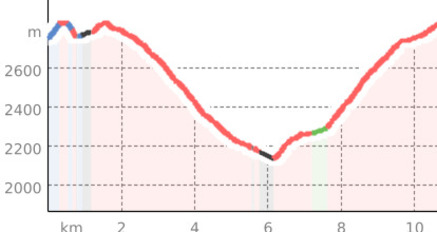 Historischer Verkehrsweg zur Dreisprachenspitze (oua_810448231_80cf9ee_profile)