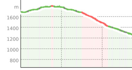 San Romerio (oua_810465480_22bc721_profile)