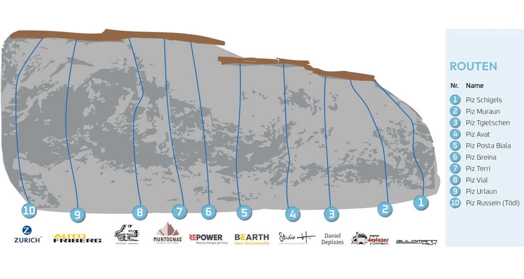 Kletterpark Igniu (oua_81500876_image)