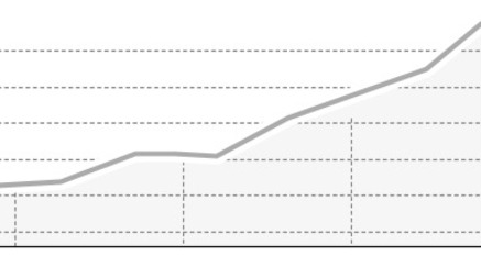 Piz Turba 3018 m ü.M. (oua_8179739_dd484c9_profile)