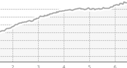 Bondo - Cugian (oua_8270183_146a059_profile)