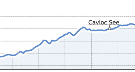 Maloja - Orden - Cavloccio - Maloja (oua_8279711_560848a_profile)