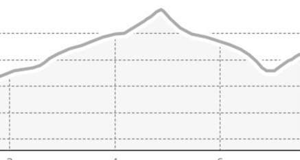Jürg - Jenatsch - Hütte 2652 m ü.M. (oua_8306047_d7056bf_profile)