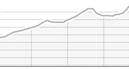 Piz Calderas 3397 m ü.M. (oua_8307508_d2f7a66_profile)