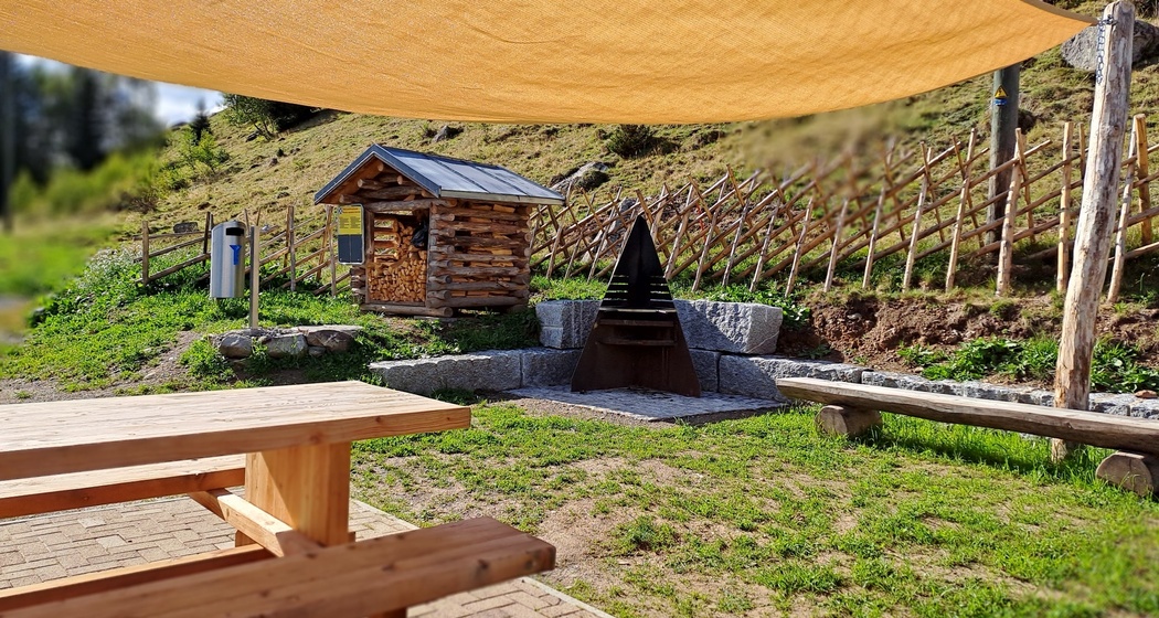 gut gesicherte Feuerstelle