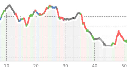 68 Walsa-Weg (oua_9061057_8fc7db0_profile)