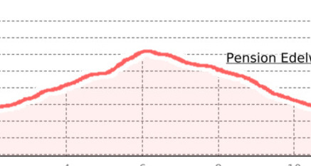 Tga (Val Faller) - Juf (oua_9459154_707974c_profile)