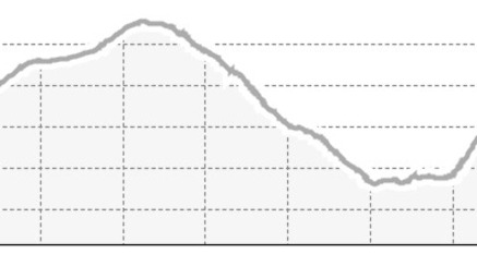 25.02 Bivio - Maloja, Senda Segantini (oua_9673882_0a44cd2_profile)
