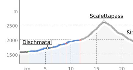 30.03 Davos - S-chanf, ViaValtellina (oua_9674805_5a3b339_profile)