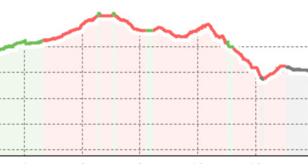 Schwarz- und Grünsee am Dreiländereck (oua_9707518_36a44dc_profile)
