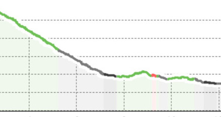 55.11 Pigniu - Ilanz, ViaSuworow (oua_9780159_6ce24ba_profile)