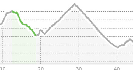 208 Val Russein (oua_9881825_84008dc_profile)