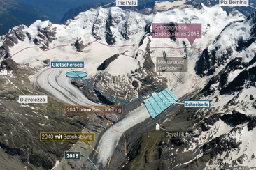 Kultur am Montag_Gletscher als Süsswasserspeicher? Vortrag Felix Keller (gdl_902993620_image)