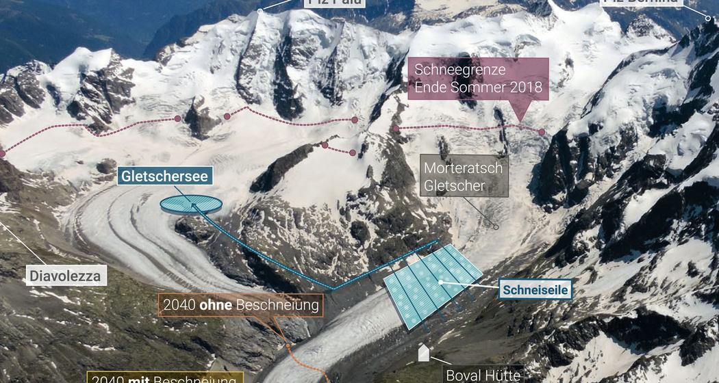 Kultur am Montag_Gletscher als Süsswasserspeicher? Vortrag Felix Keller (gdl_902993620_image)