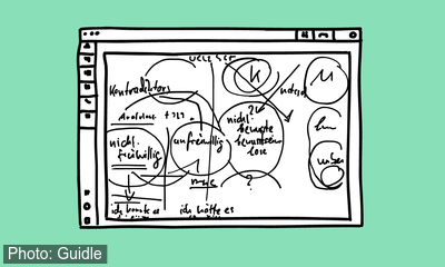 Gedankenstreiche vor Mittag