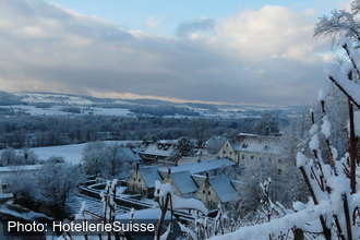 Gesamtansicht Winter