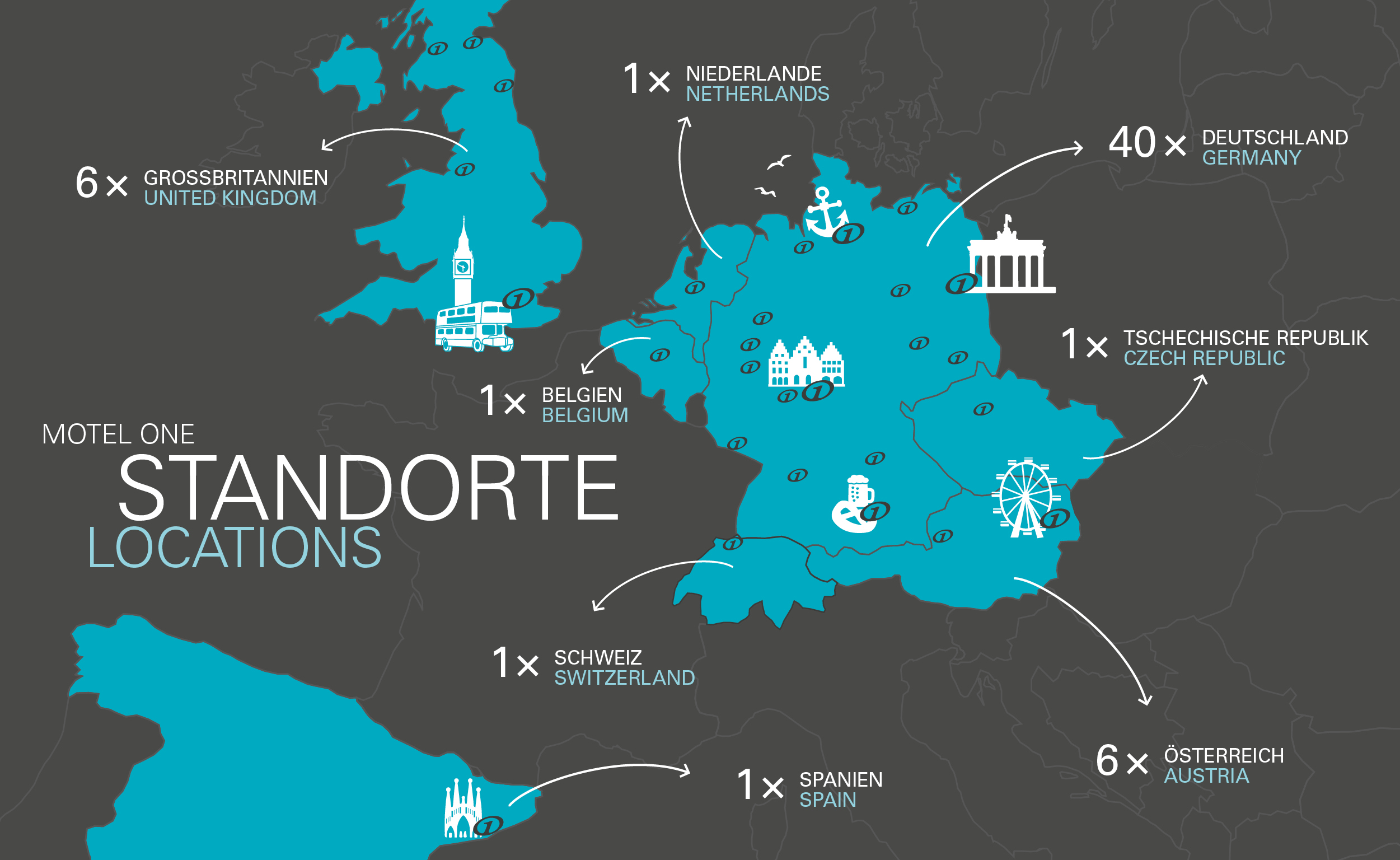 Motel One Locations Motel One Locations